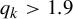 q Subscript k Baseline greater than 1.9