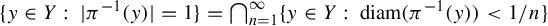 StartSet y element of upper Y colon backslash space StartAbsoluteValue pi Superscript negative 1 Baseline left parenthesis y right parenthesis EndAbsoluteValue equals 1 EndSet equals backslash leftcap Underscript n equals 1 Overscript infinity Endscripts StartSet y element of upper Y colon backslash space backslash operatorname d i a m left parenthesis pi Superscript negative 1 Baseline left parenthesis y right parenthesis right parenthesis less than 1 divided by n EndSet