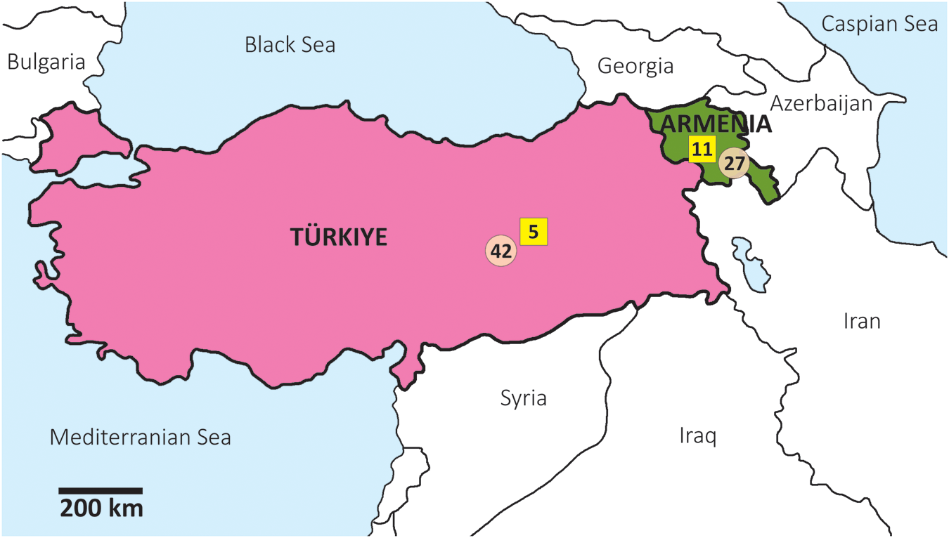 Figure 0