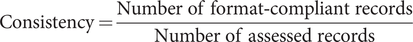 upper C o n s i s t e n c y equals StartFraction upper N u m b e r of format minus compliant records Over upper N u m b e r of assessed records EndFraction