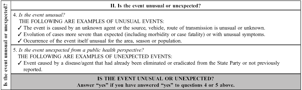 Content of image described in text