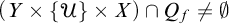 left parenthesis upper Y times StartSet script upper U EndSet times upper X right parenthesis intersection upper Q Subscript f Baseline not equals backslash emptyset