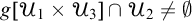 g upper U 1 times upper U 3 intersection upper U 2 not equals backslash emptyset