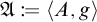 Script A colon equals open angle bracket A comma g close angle bracket