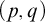 left parenthesis p comma q right parenthesis
