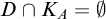 upper D intersection upper K Subscript upper A Baseline equals backslash emptyset