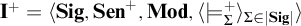 upper I Superscript plus Baseline equals left angle bracket upper S i g comma upper S e n Superscript plus Baseline comma upper M o d comma left angle bracket models Subscript upper Sigma Superscript plus Baseline right angle bracket Subscript upper Sigma element of StartAbsoluteValue upper S i g EndAbsoluteValue Baseline right angle bracket