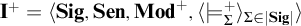 upper I Superscript plus Baseline equals left angle bracket upper S i g comma upper S e n comma upper M o d Superscript plus Baseline comma left angle bracket models Subscript upper Sigma Superscript plus Baseline right angle bracket Subscript upper Sigma element of StartAbsoluteValue upper S i g EndAbsoluteValue Baseline right angle bracket