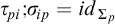 tau Subscript backslash exclamation mark pi Baseline semicolon sigma Subscript backslash exclamation mark ip Baseline equals i d Subscript upper Sigma Sub Subscript p Subscript Baseline