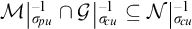 M to the negative one sub sigma p u intersect G to the negative one sub alpha u is a subset of N to the negative one sub alpha u.