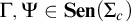 upper Gamma comma upper Psi element of upper S e n left parenthesis upper Sigma Subscript c Baseline right parenthesis