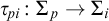 tau Subscript backslash exclamation mark pi Baseline colon upper Sigma Subscript p Baseline right arrow upper Sigma Subscript i Baseline
