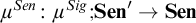 mu Superscript upper S e n Baseline colon mu Superscript upper S i g Baseline semicolon upper S e n prime right arrow upper S e n