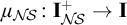 mu Subscript upper N backslash exclamation mark upper S Baseline colon bold upper I Subscript upper N backslash exclamation mark upper S Superscript plus Baseline right arrow bold upper I