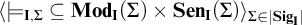 left angle bracket models Subscript bold upper I comma upper Sigma Baseline subset of or equal to upper M o d Subscript bold upper I Baseline left parenthesis upper Sigma right parenthesis times upper S e n Subscript bold upper I Baseline left parenthesis upper Sigma right parenthesis right angle bracket Subscript upper Sigma element of StartAbsoluteValue upper S i g Sub Subscript bold upper I Subscript EndAbsoluteValue