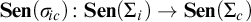 upper S e n left parenthesis sigma Subscript backslash exclamation mark ic Baseline right parenthesis colon upper S e n left parenthesis upper Sigma Subscript i Baseline right parenthesis right arrow upper S e n left parenthesis upper Sigma Subscript c Baseline right parenthesis