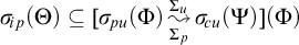 sigma Subscript backslash exclamation mark ip Baseline left parenthesis upper Theta right parenthesis subset of or equal to sigma Subscript backslash exclamation mark pu Baseline left parenthesis upper Phi right parenthesis backslash stackrel upper Sigma Subscript p Baseline right bracket upper Sigma Subscript u Baseline wave arrow pointing directly right sigma Subscript backslash exclamation mark cu Baseline left parenthesis upper Psi right parenthesis left parenthesis upper Phi right parenthesis