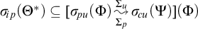 sigma Subscript backslash exclamation mark ip Baseline left parenthesis upper Theta Superscript asterisk Baseline right parenthesis subset of or equal to sigma Subscript backslash exclamation mark pu Baseline left parenthesis upper Phi right parenthesis backslash stackrel upper Sigma Subscript p Baseline right bracket upper Sigma Subscript u Baseline wave arrow pointing directly right sigma Subscript backslash exclamation mark cu Baseline left parenthesis upper Psi right parenthesis left parenthesis upper Phi right parenthesis