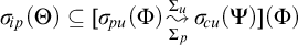 sigma Subscript backslash exclamation mark ip Baseline left parenthesis upper Theta right parenthesis subset of or equal to sigma Subscript backslash exclamation mark pu Baseline left parenthesis upper Phi right parenthesis backslash stackrel upper Sigma Subscript p Baseline right bracket upper Sigma Subscript u Baseline wave arrow pointing directly right sigma Subscript backslash exclamation mark cu Baseline left parenthesis upper Psi right parenthesis left parenthesis upper Phi right parenthesis