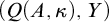 left parenthesis upper Q left parenthesis upper A comma kappa right parenthesis comma upper Y right parenthesis