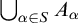 backslash leftcup Underscript alpha element of upper S Endscripts upper A Subscript alpha