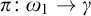 pi colon omega 1 right arrow gamma