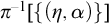 pi Superscript negative 1 Baseline left brace left parenthesis eta comma alpha right parenthesis right brace