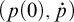 left parenthesis p left parenthesis 0 right parenthesis comma ̇ p right parenthesis