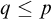 q less than or equals p