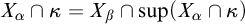 upper X Subscript alpha Baseline intersection kappa equals upper X Subscript beta Baseline intersection sup left parenthesis upper X Subscript alpha Baseline intersection kappa right parenthesis