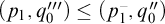 left parenthesis p 1 comma q 0 quotation mark prime right parenthesis less than or equals left parenthesis p 1 Superscript minus Baseline comma q 0 quotation mark right parenthesis