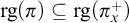 r g left parenthesis pi right parenthesis subset of or equal to r g left parenthesis pi Superscript plus Baseline x Subscript right parenthesis Baseline