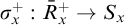 sigma Subscript x Superscript plus Baseline colon ModifyingAbove caret With bar upper R plus x Subscript right arrow Baseline upper S Subscript x Baseline