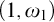 left parenthesis 1 comma omega 1 right parenthesis