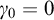 gamma 0 equals 0