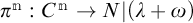 pi to the n power from C to the n power maps to N open parenthesis lambda plus omega close parenthesis.