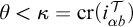 theta less than kappa equals c r left parenthesis i upper T Subscript alpha b Baseline right parenthesis