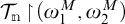 Script T sub n turnstile open parenthesis omega sub 1 to the M power comma omega sub 2 to the M power close parenthesis