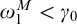 omega 1 Superscript upper M Baseline less than gamma 0