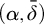 left parenthesis alpha comma delta overbar right parenthesis