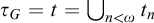 tau Subscript upper G Baseline equals t equals backslash leftcup Underscript n less than omega Endscripts t Subscript n