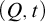 left parenthesis upper Q comma t right parenthesis