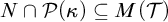 upper N intersection script upper P left parenthesis kappa right parenthesis subset of or equal to upper M left parenthesis script upper T right parenthesis