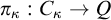 pi Subscript kappa Baseline colon upper C Subscript kappa Baseline right arrow upper Q