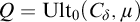 upper Q equals upper U l t Subscript 0 Baseline left parenthesis upper C Subscript delta Baseline comma mu right parenthesis