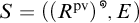 S equals open parenthesis open parenthesis R to the P V power close parenthesis to the sigma power comma E close parenthesis