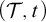 left parenthesis script upper T comma t right parenthesis