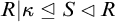 upper R vertical bar kappa normal subgroup of or equal to upper S white left pointing triangle upper R
