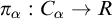 pi Subscript alpha Baseline colon upper C Subscript alpha Baseline right arrow upper R