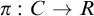 pi colon upper C right arrow upper R